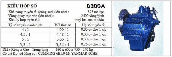 Thông tin Hộp số máy thủy D300A